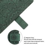 Peňaženkové kožené puzdro MANDALA na Oppo A54 5G - Zelená