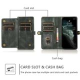 Multifunkčné peňaženkové puzdro STRONG na váš iPhone 14 - Zelená