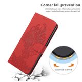 Peňaženkové kožené puzdro TIGER na iPhone 14 Pro - Červená