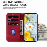 Peňaženkové kožené puzdro Lily na Motorola Edge 40 Pro - Červená