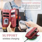 Multifunkčné peňaženkové puzdro CASEME C30 na iPhone 15 - Červená