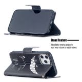 Peňaženkové kožené puzdro na iPhone 12 Pro Max - Smirk