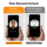 Ochranné sklo ENKAY Anti-peeping na iPhone 15 Plus